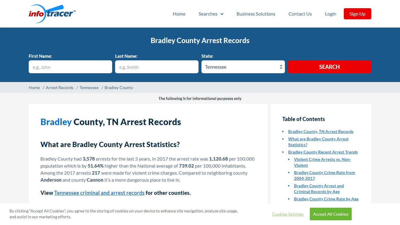 Bradley County, TN Arrests, Mugshots & Jail Records ...